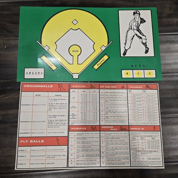 Strat-O-Matic Boardgame Baseball -1988 Season Incredible Condition - Picture 3 of 11